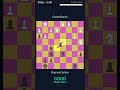 Magnus Carlsen’s Endgame Masterclass
