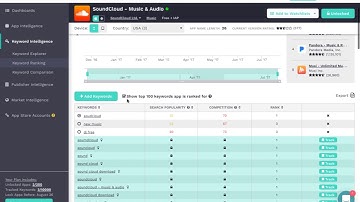 Priori Data - How to create your first list of ASO keywords