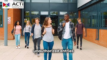 【Q84】360° Surveillance: The Ultimate Security Solution for Schools!