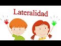 Cómo enseñar izquierda derecha a un niño - Lateralidad - Mano derecha e izquierda - Canal Block 6