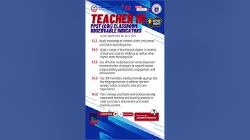 Teacher III - Classroom Observable Indicators (COI) for Demonstration Teaching #depedranking 