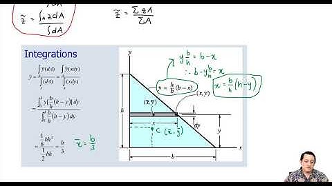 [Statics] Centroid part 1: Introduction