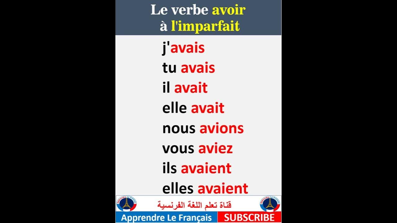 Imparfait Avoir Le verbe avoir à l'imparfait #shorts - YouTube