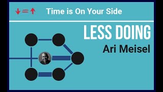 334: Jim Kwik — Learn to Learn, Kwikly