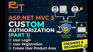 ASP.NET MVC 5 Custom Authorization Filter (Part 1): Login &amp; Registration