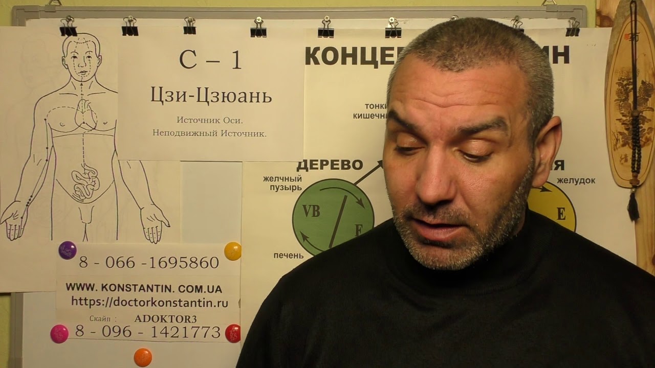 Гемиплегия. Акупунктура в помощь.