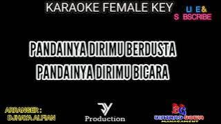 KARAOKE TAJAMNYA KARANG MANSYUR S NADA CEWEK #karaokedangdut #dangdut #jyproduction #bgmanagement