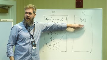 Day 2 - Namespaces - Mike Stay & Kyle Butt