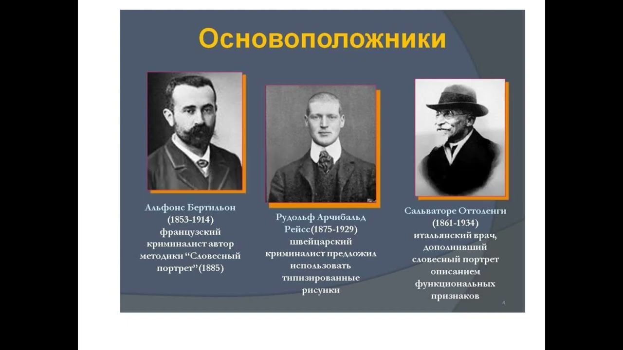 Фотография Является