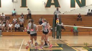 240925 Volleyball: Parkland at West Forsyth (JV)