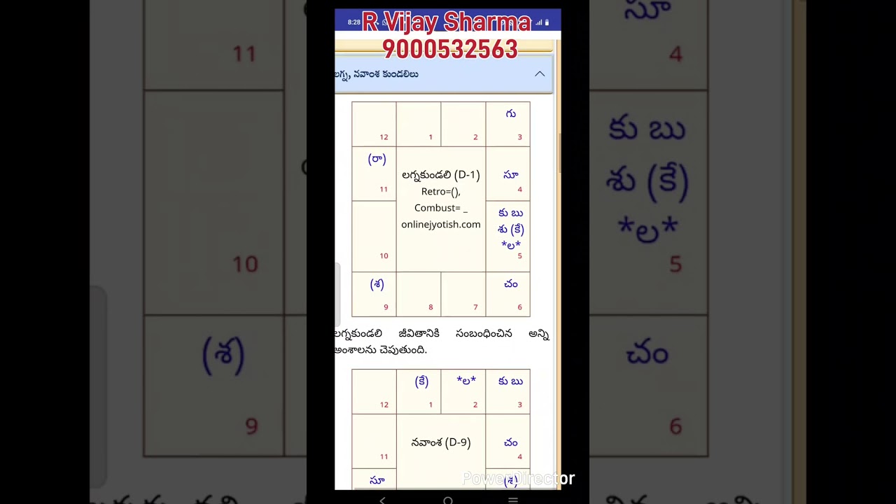 జాతకం చెప్పడం నేర్చుకొండి-3