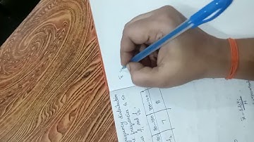 The mean of the following frequency distribution is 62.8 and the sum of all frequencies is....