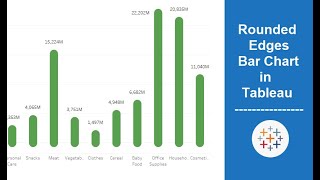Rounded Edges Bar Chart in Tableau | Analytics Planets