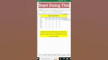 Excel Attendance Tracking: Counting Present & Absent Students with Countif formula #COUNTIF