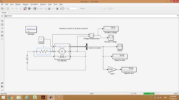 DC motor speed control using Matlab/Simulink