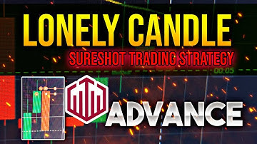 Lonely Candle Strategy On Quotex Binary Options | Quotex Binary Options Secret Strategy | Quotex