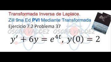 Ejercicios 7.2 Problema 37 Dennis G. ZILL ED 9na Ed. Transformada Inversa de Laplace