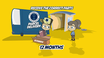 Looking For An Animated Explainer Video For Your Business ?