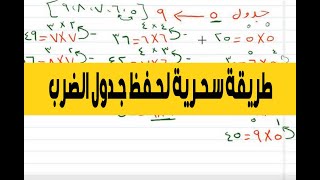 ابنك مش حيعاني تاني من حفظ جدول الضرب