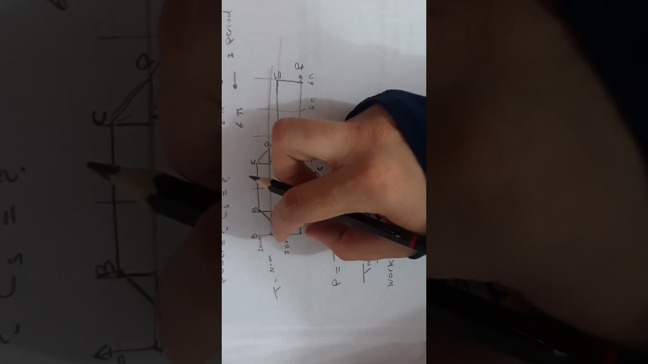 نظرية مكائن ،turning moment and flywheel