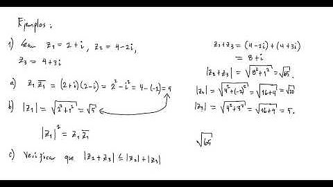 Módulo, forma polar y exponencial de números complejos