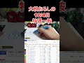【競馬予想】10月4日の特選一鞍ショート【大根おろし】 #競馬 #凱旋門賞 #大根おろし #大根おろし #特選一鞍 #毎日王冠2026