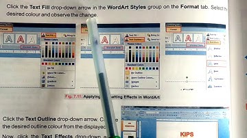 Class 5 || Slide Organisation In PowerPoint || Working with wordart.