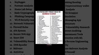 50 project cyber security #education #motivation #job #cybersecurity