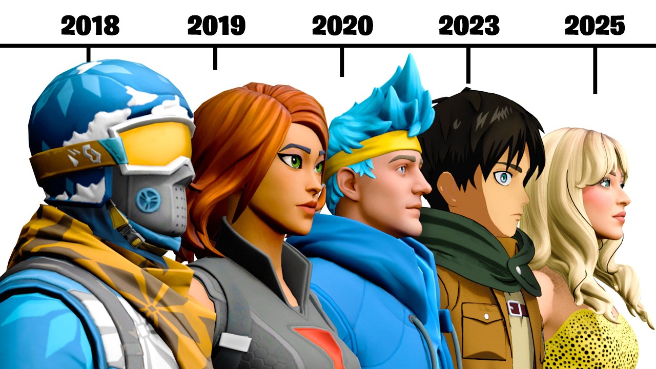 Are Fortnite Collabs A Mistake?