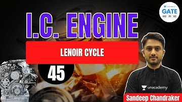 Lenoir Cycle | I.C.Engine | L 45 | GATE/ESE 2022 #Sandeepsir