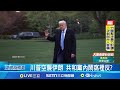 川普與以伊關係