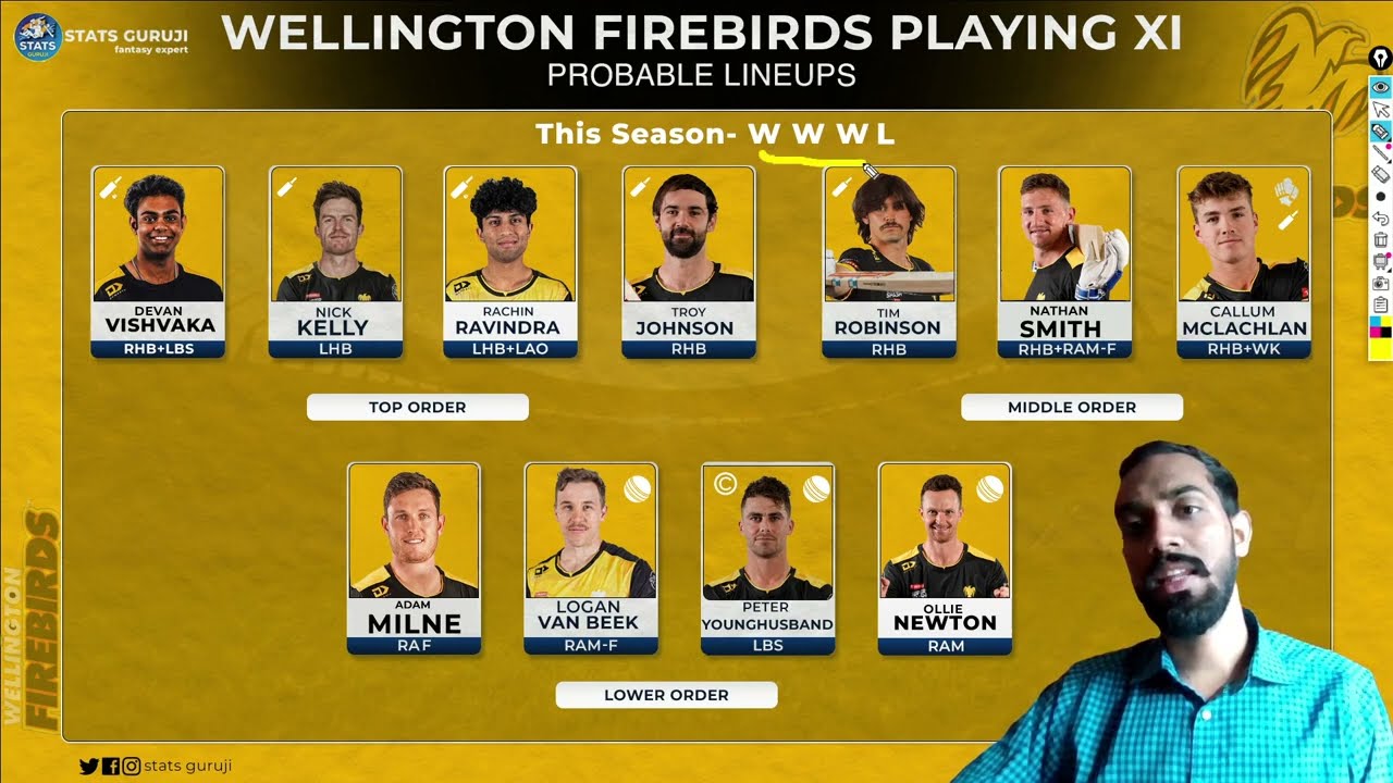 OV vs WF , OV vs WF Prediction, Otago Volts vs Wellington Firebirds, Super Smash Cup
