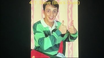 My By The Numbers List (Mega Extended) [Part 11]