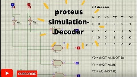 proteus simulation  Decoder
