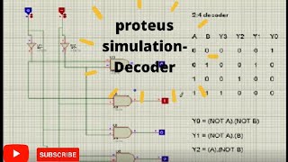 proteus simulation  Decoder