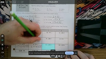 1.3 MD Video Notes   Subtracting Integers