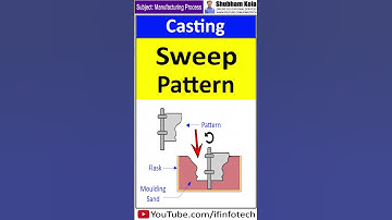 Sweep Pattern in Casting | Manufacturing Process | Shubham Kola