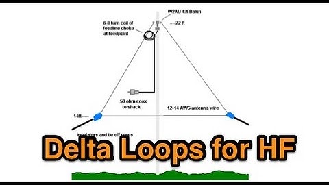 40M Delta loop antenna (horizontal) set up
