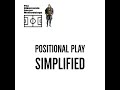 Positional Play Simplified