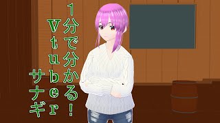 「【新人Vtuber】１分でわかるゲーム廃人サナギ！！【Vtuber自己紹介】」のサムネイル
