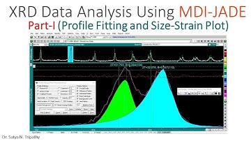 Profile Fitting and Crystallite Size-Strain Analysis- MDI JADE