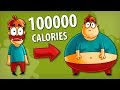 What if You Eat 100 000 Calories?