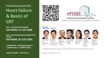 Heart Failure & Basics of CRT (Part 1): CRT Implant Techniques