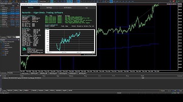 Blueberry funded 100K prop firm challenge