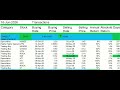 Better Than Fixed-Income (Trade Stocks) + Jun 16, 2026