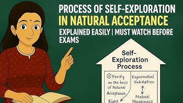 Self-Exploration & Natural Acceptance Explained Easily | UHV Chapter | Must Watch Before Exams!