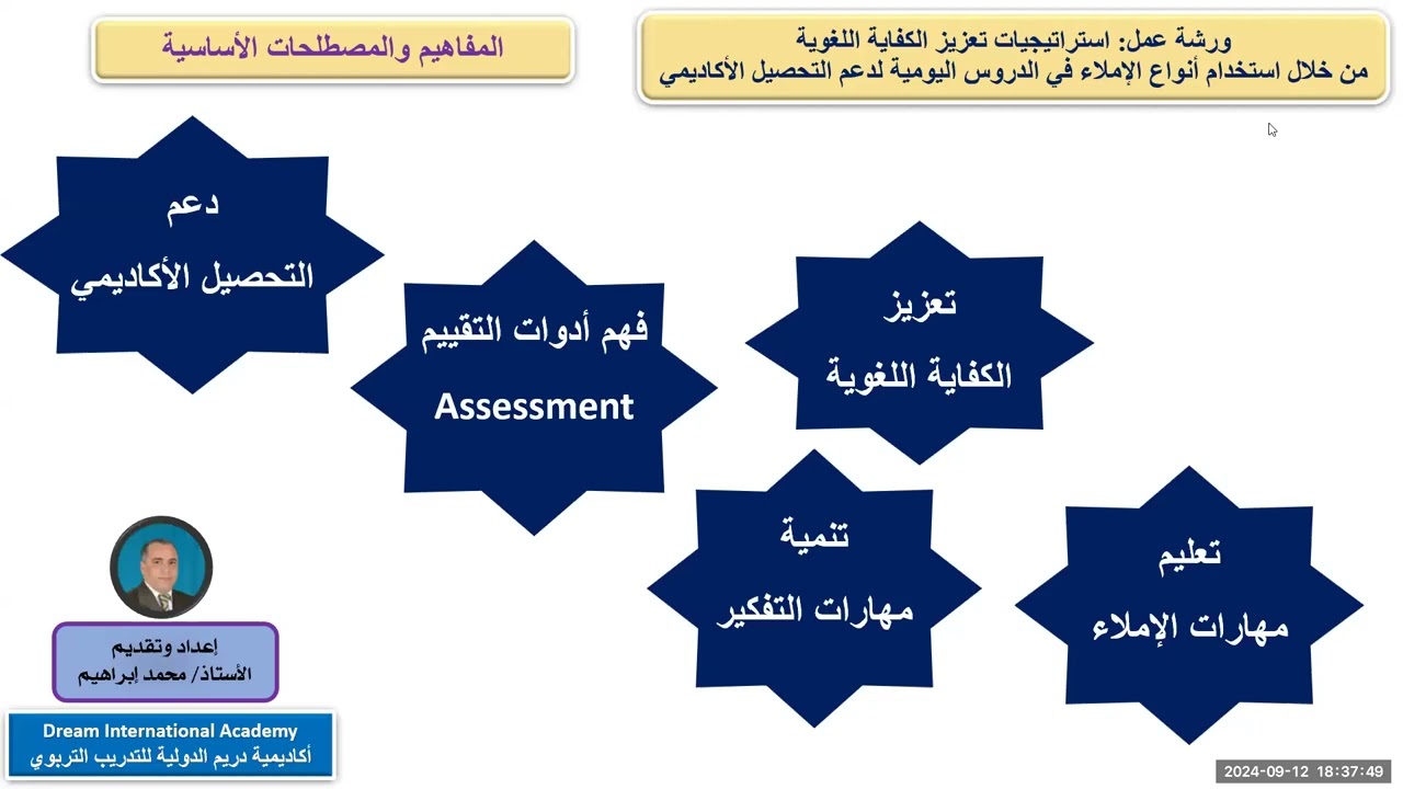 تعزيز الكفاية اللغوية من خلال استخدام أنواع الإملاء - استاذ / محمد ابراهيم  مستشار تعليمي وتربوي