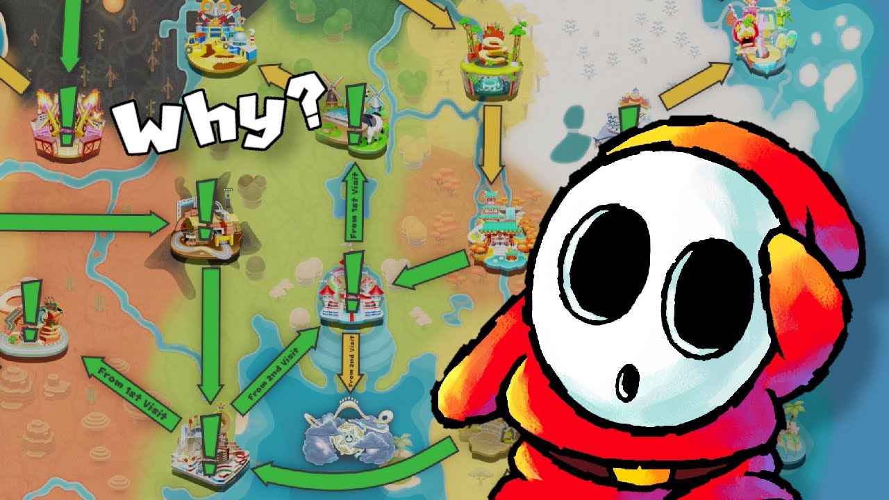 Losing My Mind Creating All Cup Tours in Mario Kart World