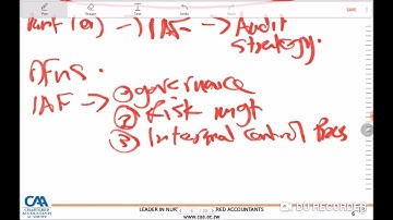 Audit Evidence - Using Work of others