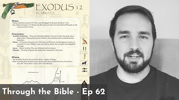 Exodus 12 Summary: A Concise Overview in 5 Minutes